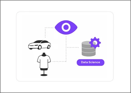 Computer Vision ciencia de datos - Kimera Technologies