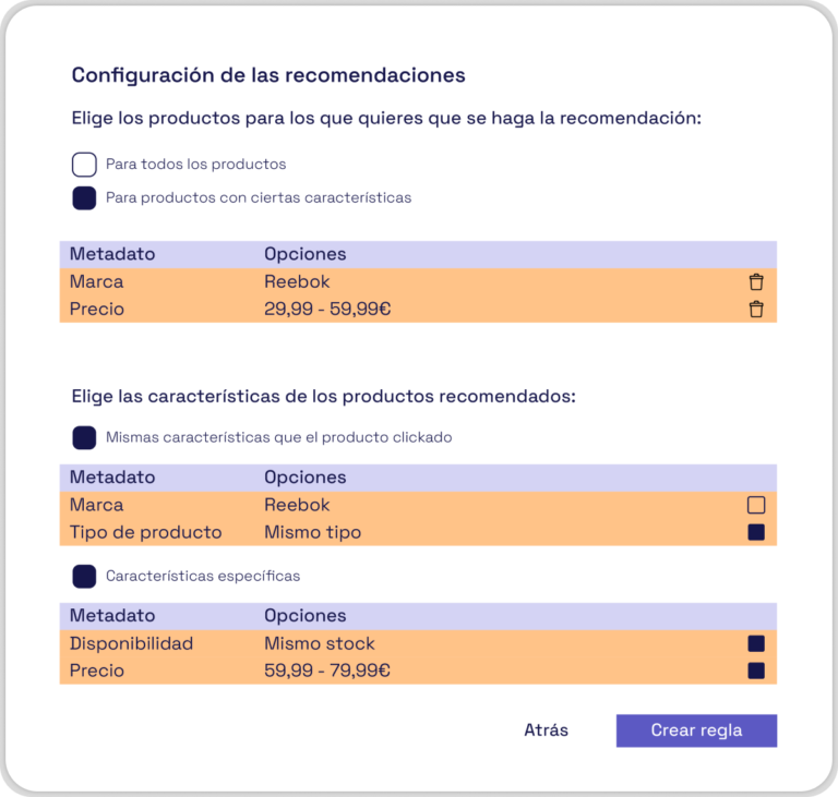 Aumentar el Ticket Medio de Compra - Configuración de recomendaciones - Kimera Technologies