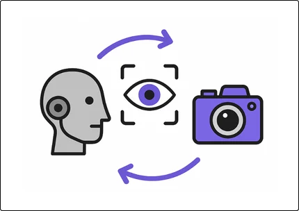 Computer Vision en eCommerce