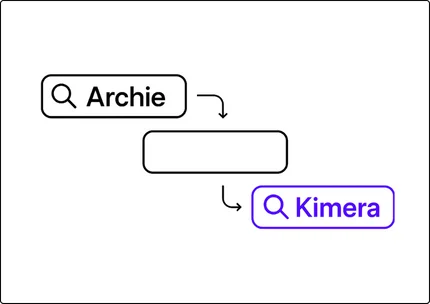 Kimera Technologies y la evolucion de las maquinas