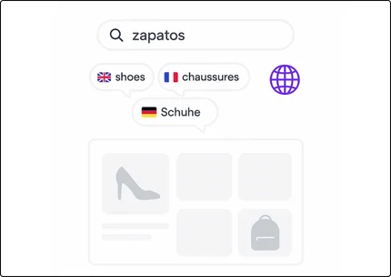 Kimera - buscador multilingue -Multilingual Search Engine