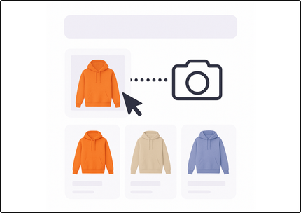 Tus clientes encontrarán sus productos con solo una imagen – Buscador por imagen