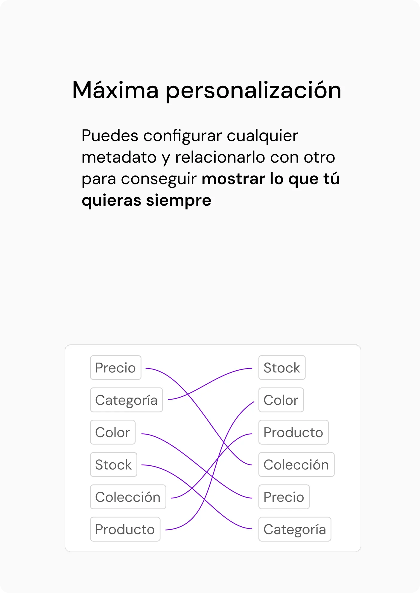 Máxima personalización