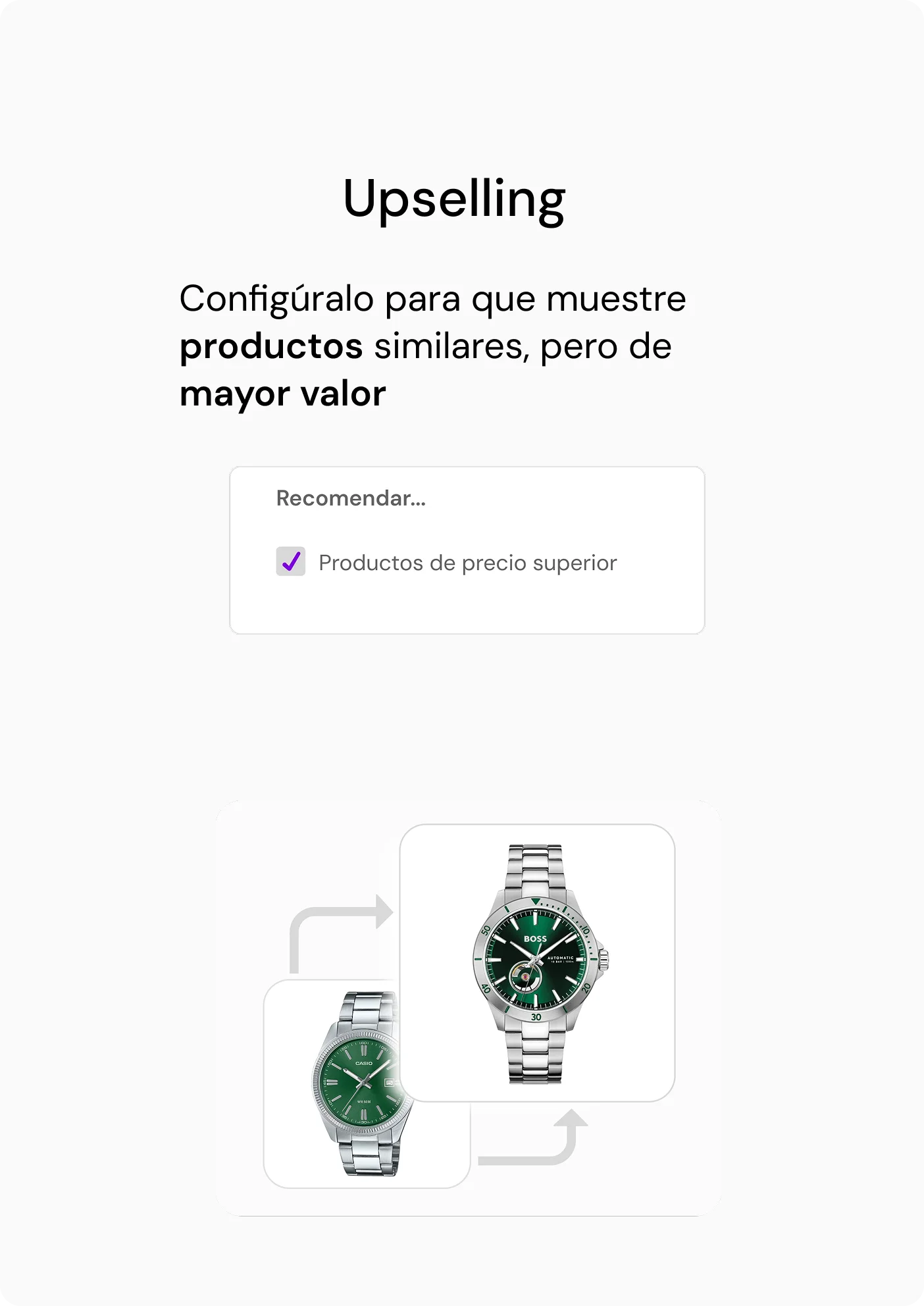 Upselling