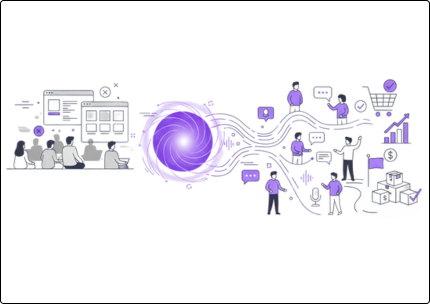 Ecommerce Conversacional La Revolución que Transforma la Experiencia del Cliente