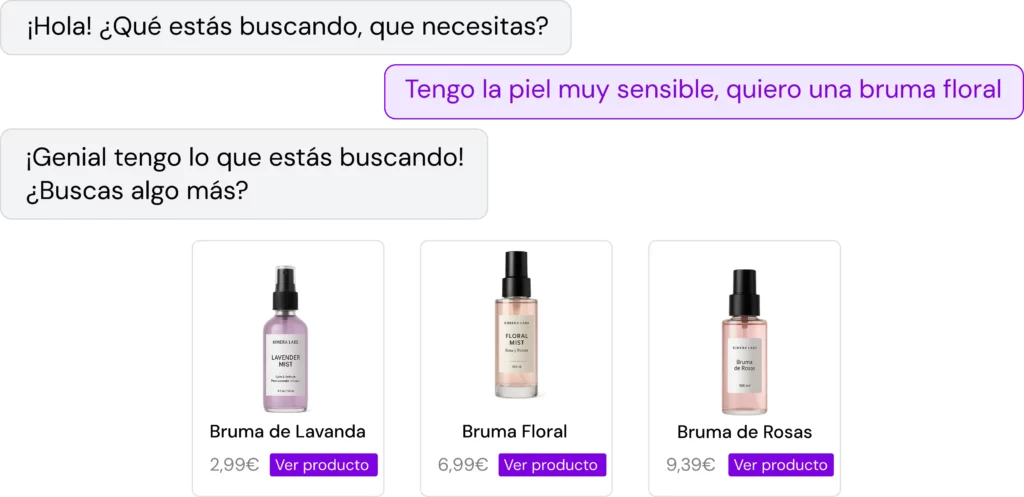 buscador para perfumerías y cosmética -asesor-Technologies Kimera