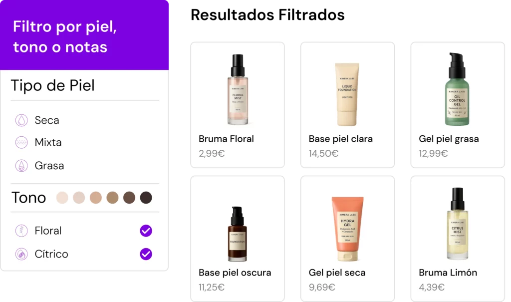 buscador para perfumerías y cosmética -filtros-inteligentes-Kimera Technologies