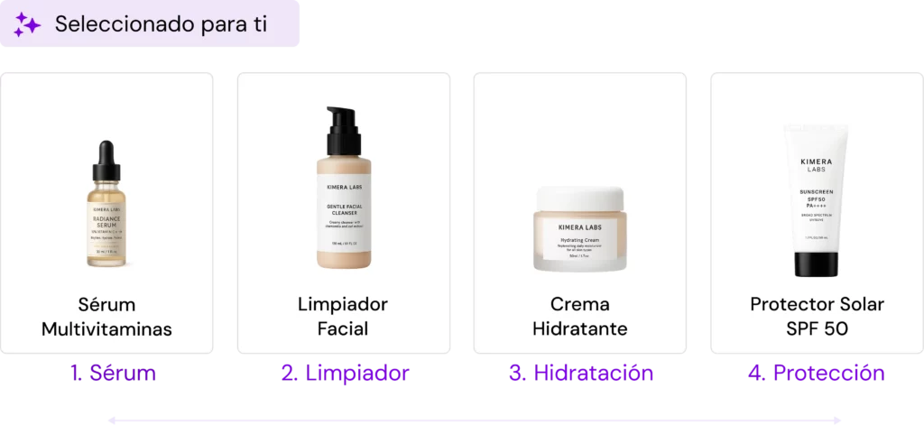 buscador para perfumerías y cosmética -rutina-Technologies Kimera