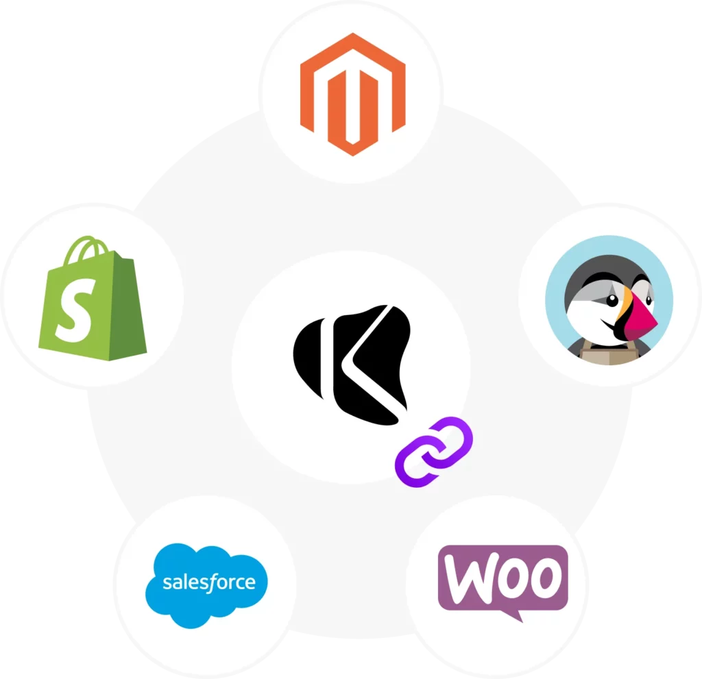 plataformas para Kimera Technologies