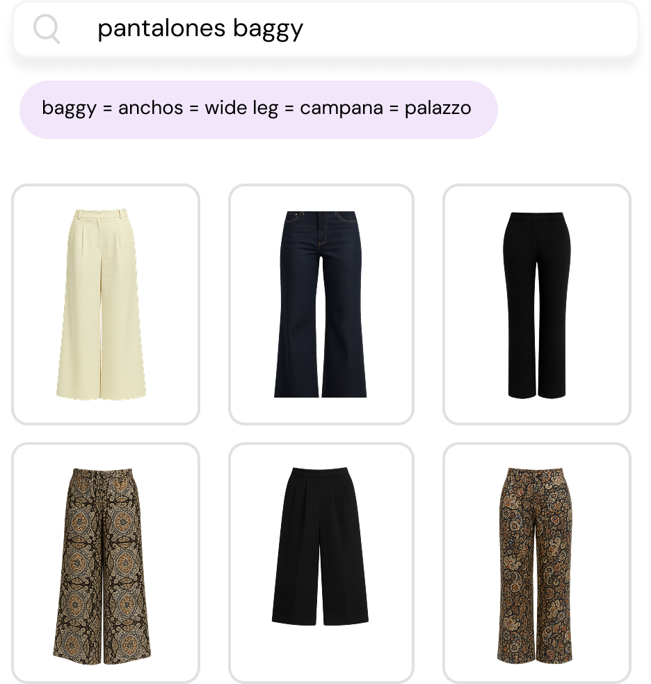 mejorar conversion ecommerce moda sinonimos Kimera