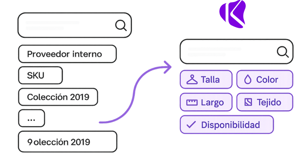 buscador-frena-ventas-Kimera-Technologies-proveedor1