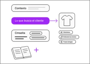 busqueda interna en ecommerce blog Kimera