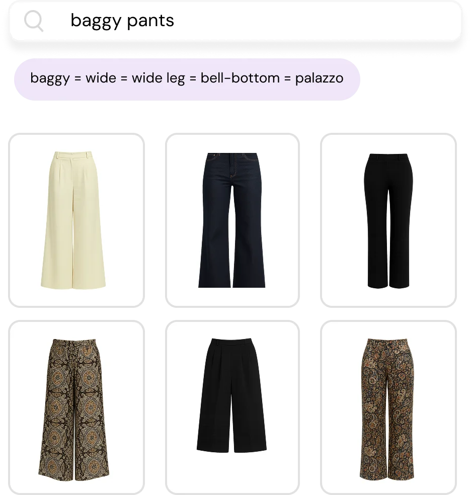 improve ecommerce conversion fashion synonyms Kimera