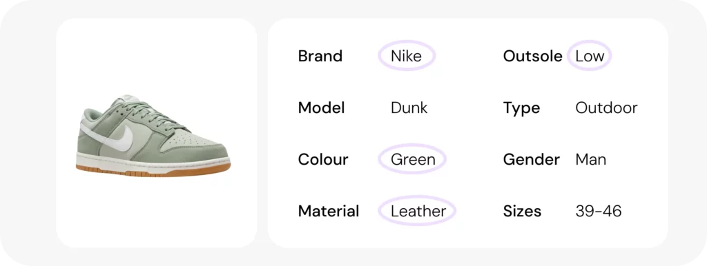 keywords-in-descriptions-Kimera