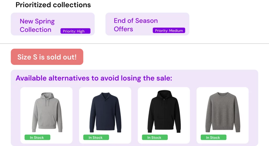 promotion-and-smart-stock-Kimera-Technologies