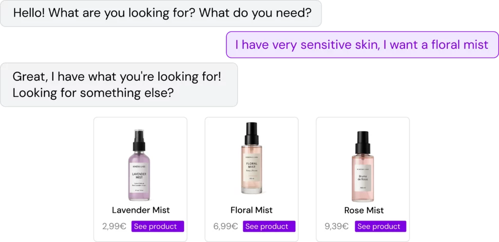 search engine for perfumeries and cosmetics -advisor-Technologies Kimera