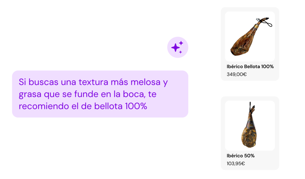entender como sabe- Asistente de compra para eCommerce gourmet y de vinos