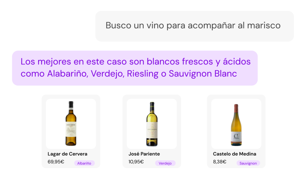 no se que elegir - Asistente de compra para eCommerce gourmet y de vinos