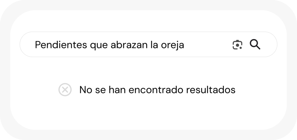 problema use case accesorios