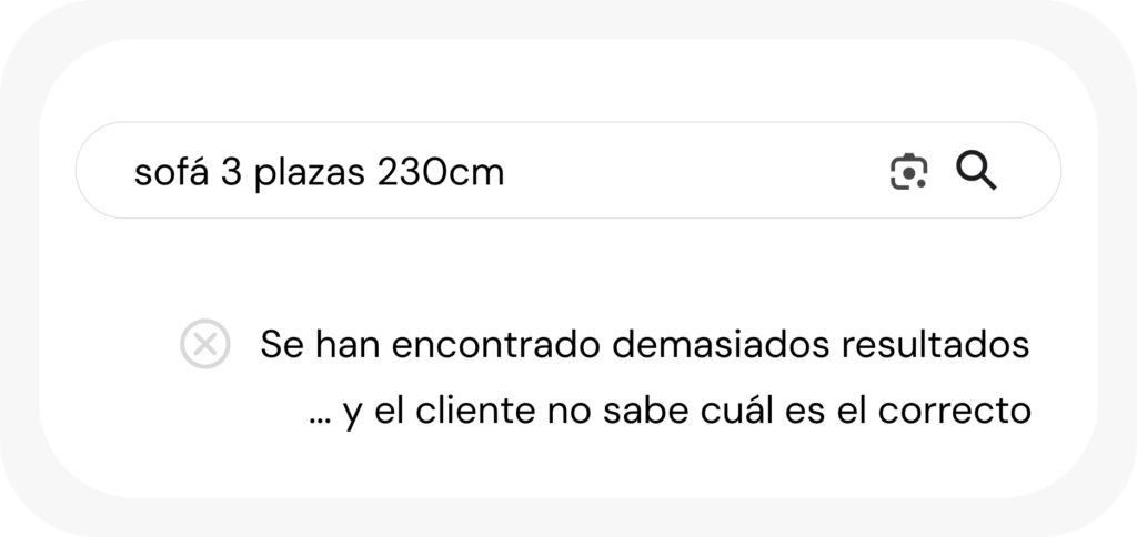 el problema - Cabe este sofá en mi salón - kimera