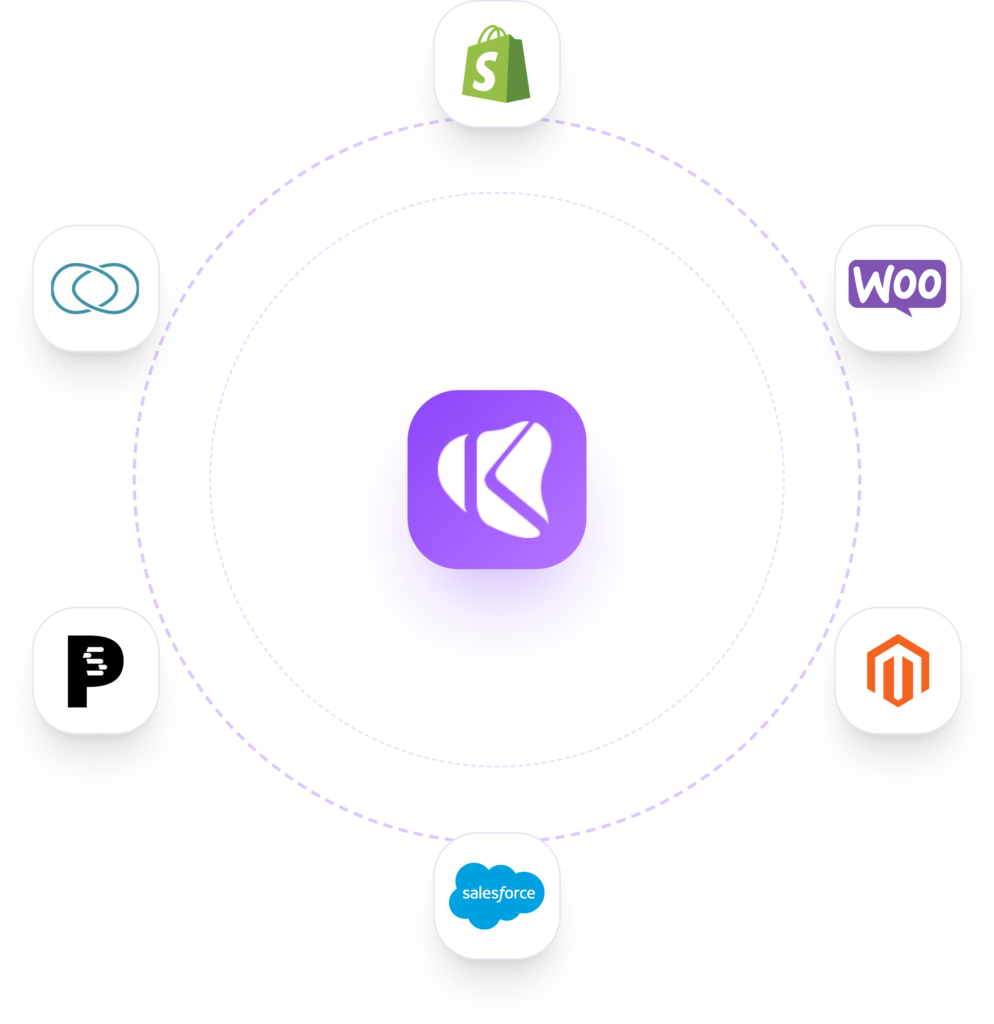 plataformas-ecommerce-compatibles-con-Kimera-Technologies