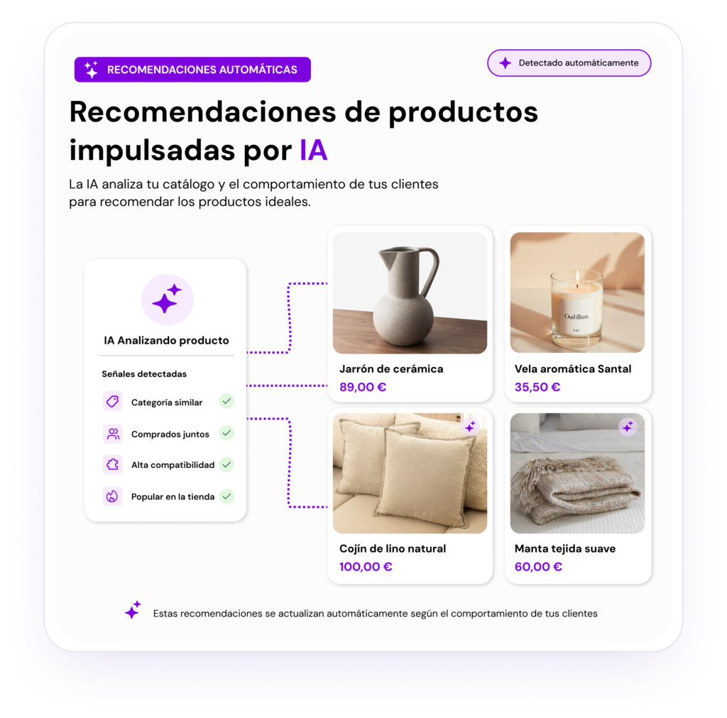 RECOMENDACIONES-DE-PRODUCTOS-IMPULSADAS-POR-IA